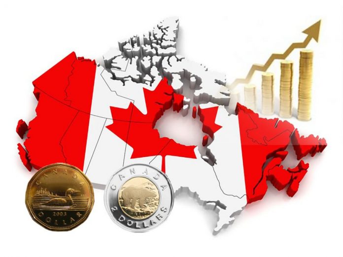 Canadian Dollar Update